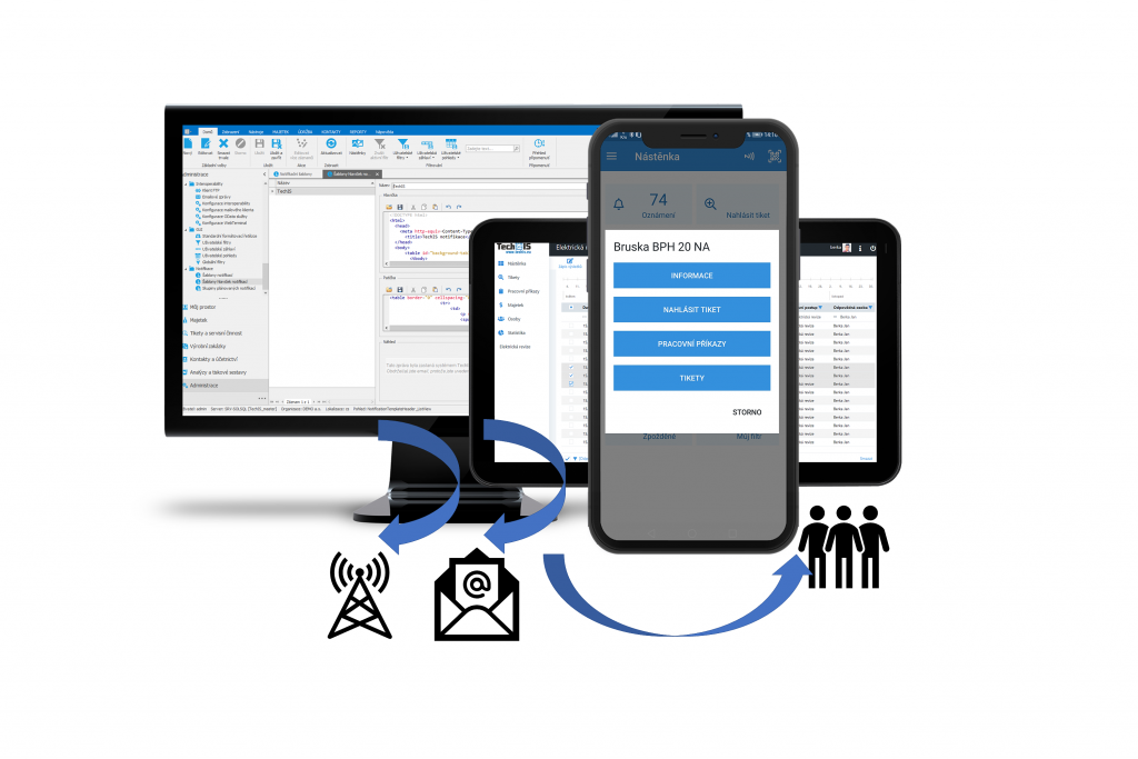 TechIS - Notifikační modul