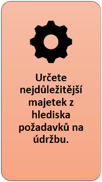 1. Určete nejdůležitější majetek z hlediska požadavků na údržbu