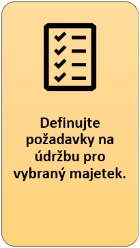 3: Definujte požadavky na údržbu pro vybraný majetek