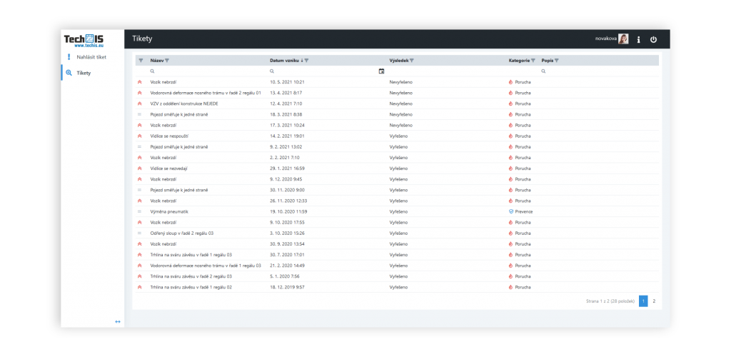 TechIS Helpdesk - zobrazení požadavků na údržbu